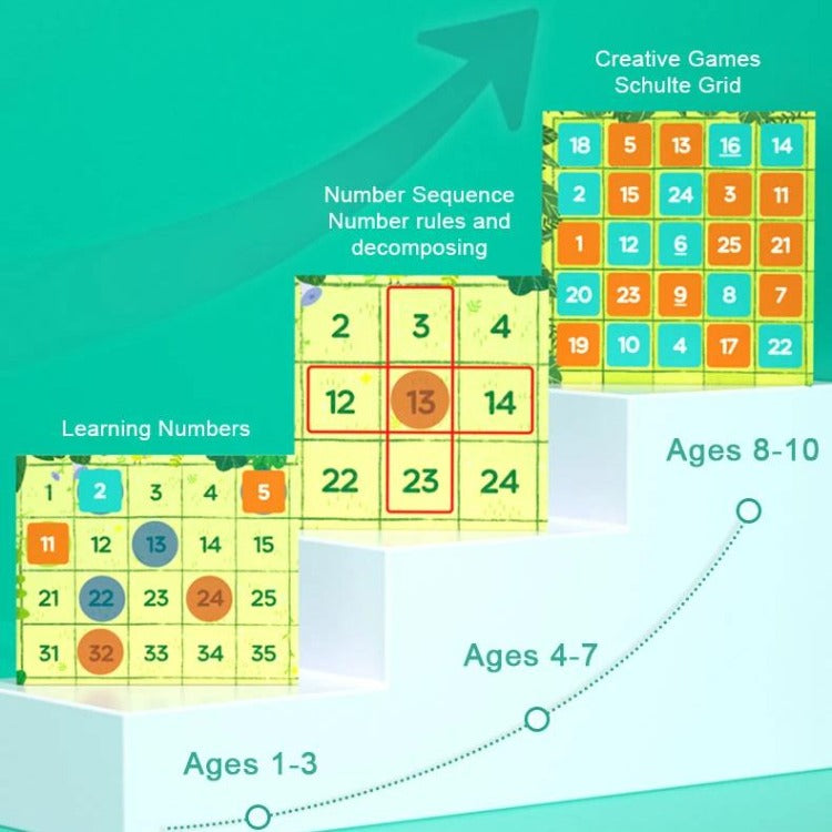 Mideer Magnetic Hundred Board Game - iKids
