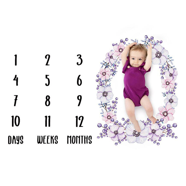 Baby Milestone Mat Purple iKids