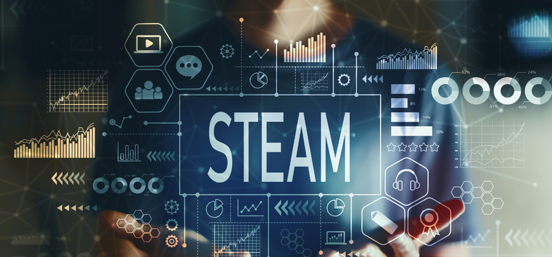 The S in STEAM Development for Kids