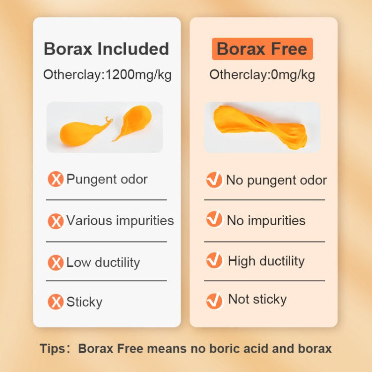 Mideer Borax Free Clay | 36 Colors - iKids